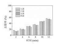 多溴聯苯醚