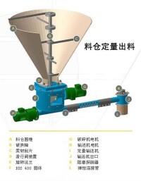 定量輸送機械破拱產品圖片