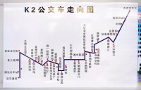 K2公交走向圖