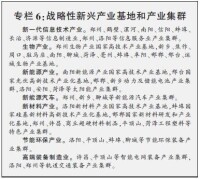 戰略性新興產業及集群