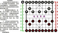 龜兔賽跑[寓言故事]