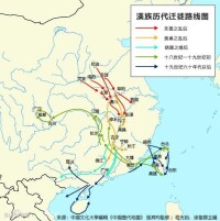 中國人口遷移路線圖