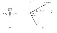 電容元件相量形式