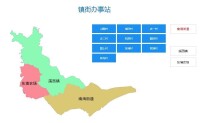 南海街道[廣東省揭陽惠來大南海工業園區下轄單位]