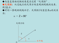 天頂距測量方法