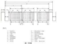 DMX512