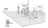 數量分類學