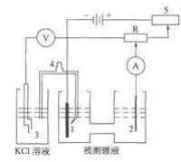 恆電位法