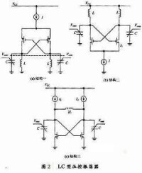 LC壓控振蕩器