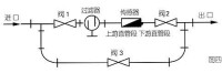 安裝示意圖2