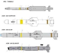 SLAM與IRIS-T和AGM-84對比