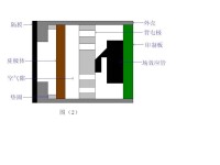 駐極體話筒