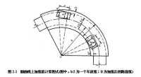 公路加寬