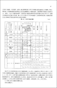 圖書部分頁面展示