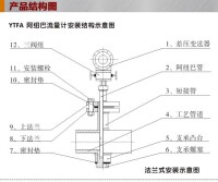 節流裝置