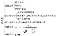 經典力學關於“運動”的相關概念