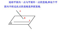 異面直線的距離