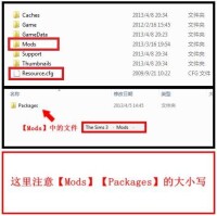 Mods、Resource位置