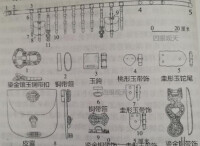 唐代蹀躞帶常服