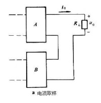 反饋放大器