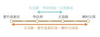 上海地鐵15號線