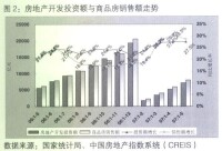 有效需求