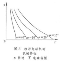 推斥電動機