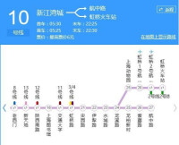 上海地鐵10號線線路走向示意圖