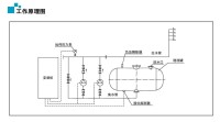 無負壓變頻供水設備工作原理圖