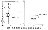 寬頻放大器