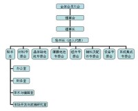 江蘇省光伏產業協會