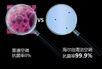 海爾自清潔空調