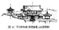 建築形式美法則