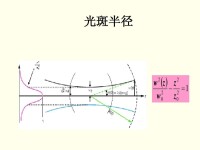 高斯光束