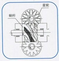 單螺桿機壓縮過程