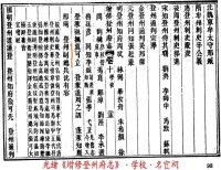 袁可立是十四任登萊巡撫中唯一入祀登州府名宦祠的