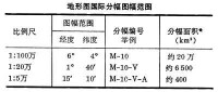 區域地質調查