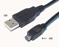 Mini USB