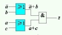 邏輯圖[科學名詞]