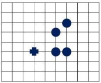 五子棋[兩人對弈的策略型棋類遊戲]