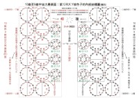 《膜世界》-內部結構模型圖