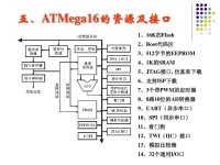 AVR的CPU內核架構