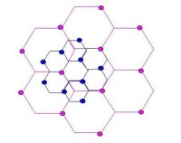 1:4分裂方案