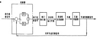 定速巡航系統