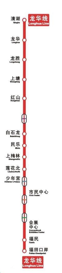 深圳地鐵4號線