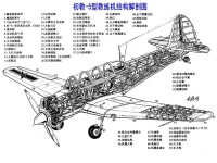 初教-5結構剖視圖