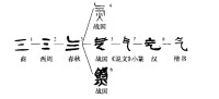 【甲組】“氣（簡）”字形演變流程圖