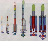 斯里哈里科塔發射場