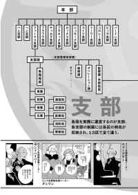 ACCA13區監察課[小野夏芽創作的漫畫]