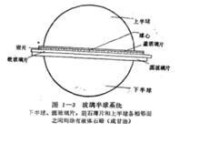 玻璃半球系統